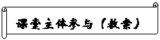 橫卷形: 課堂主體參與（教案）