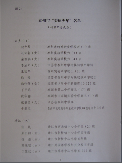 熱烈祝賀我校初三（2）班王國(guó)華同學(xué)榮獲泰州市“美德少年”的光榮稱號(hào)！